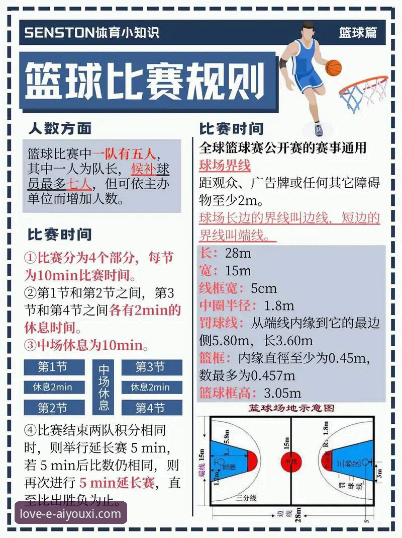 爱游戏官网最新版本攻略 中国男篮热身赛实战分析:如何通过爱游戏平台掌握赛事数据与球员表现使用教程