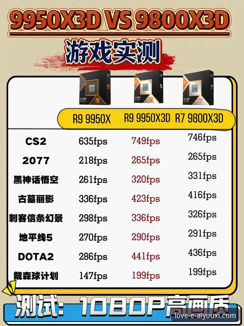 爱游戏官网下载渠道全面对比：官方渠道 vs 第三方平台，哪个更好？