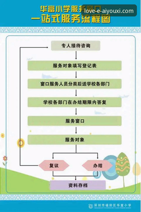 爱游戏平台深度解析：3大核心优势与一站式接入指南